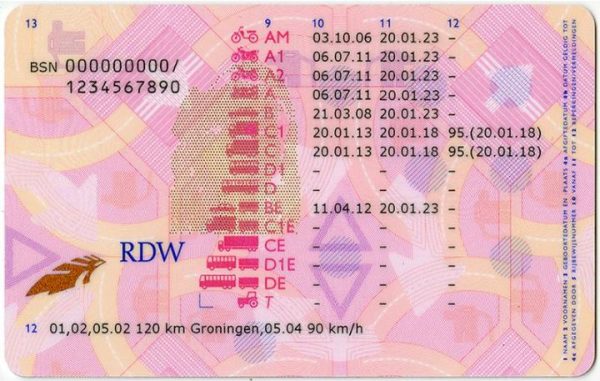 Buy Netherlands driver’s license