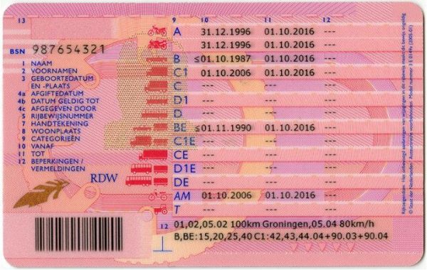 Buy Netherlands driver’s license