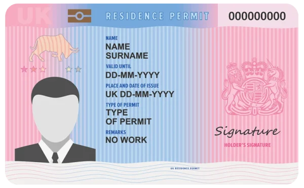 Buy UK Residence Permit