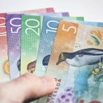 Buy New Zealand Dollars
