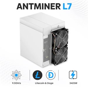 Bitmain Antminer L7 Miner