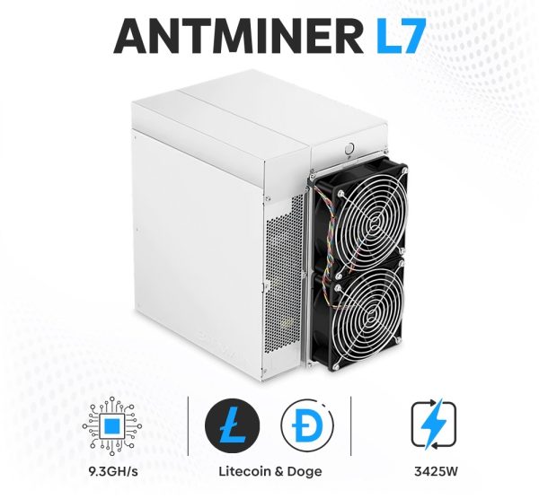 Bitmain Antminer L7 Miner