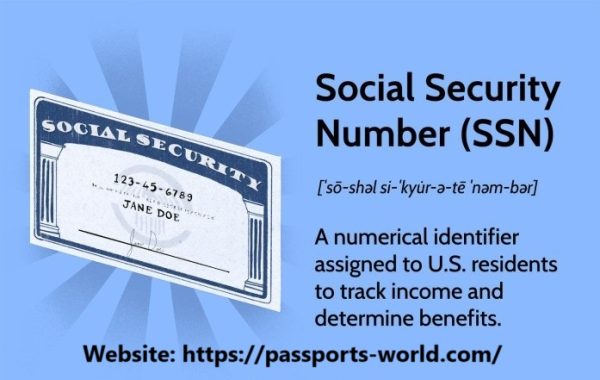 Buy SSN Number online